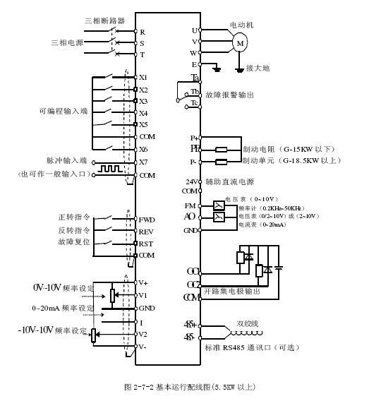 ABB變頻器控制電機接線圖紙